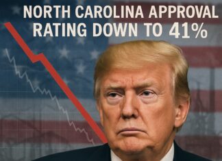 NC 트럼프 지지율 하락, 관세 정책이 경제 불안 키워