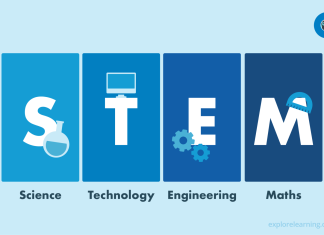 노스캐롤라이나 STEM 교육 가이드