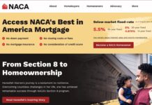 노스캐롤라이나 NACA 주택구매 프로그램