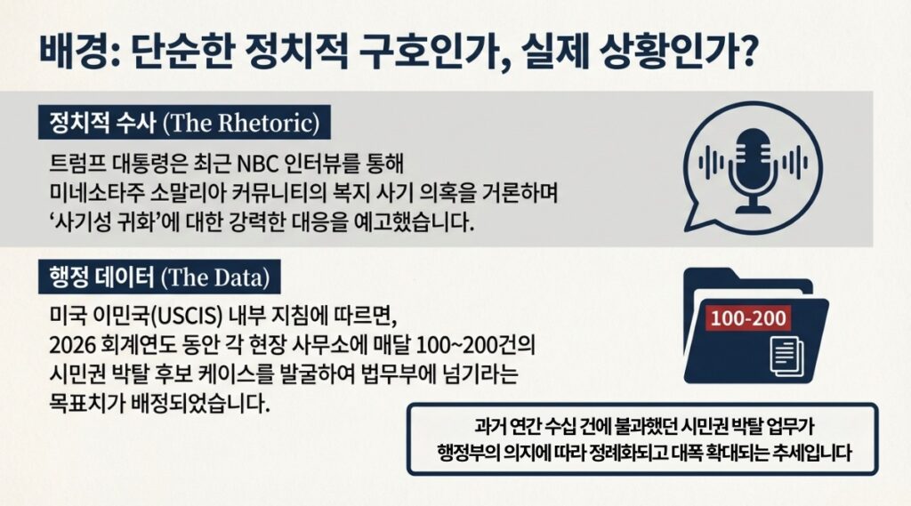 미국 시민권 박탈될 수 있을까?