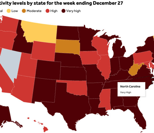 미국 독감 25년 만에 최악 수준, 노스캐롤라이나 Very high