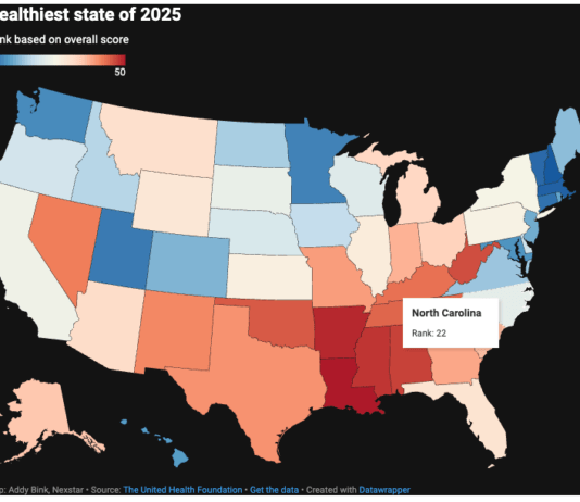 미국에서 가장 건강한 주는 어디일까? 노스캐롤라이나 건강 순위는?