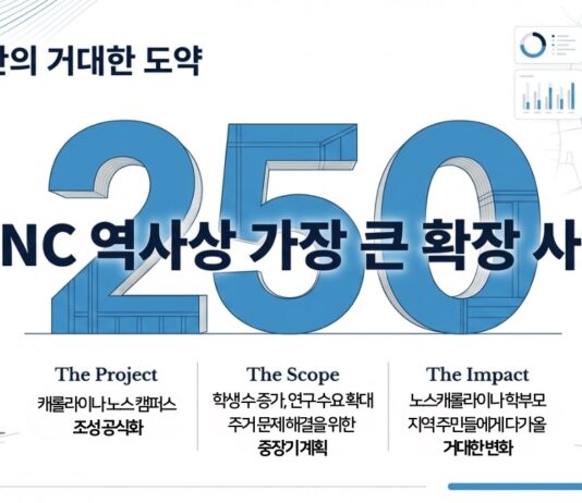 UNC 채플힐, Carolina North 두 번째 캠퍼스 본격 추진