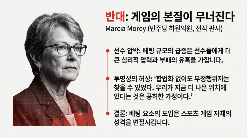 노스캐롤라이나 스포츠 베팅 합법화, 양날의 검인가?
