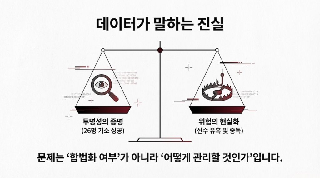노스캐롤라이나 스포츠 베팅 합법화, 양날의 검인가?