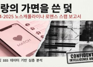 노스캐롤라이나 로맨스 사기 피해 급증
