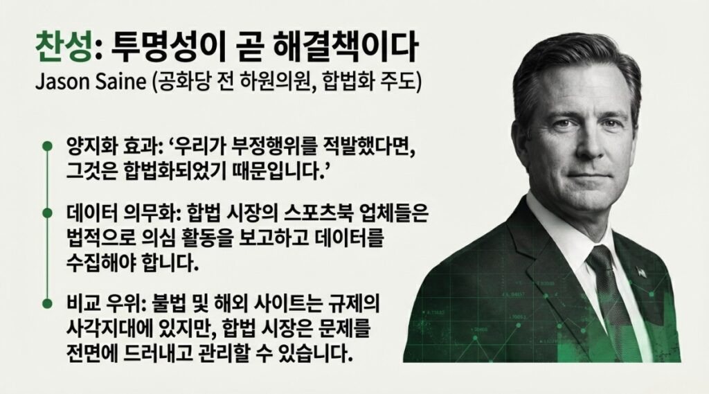 노스캐롤라이나 스포츠 베팅 합법화, 양날의 검인가?