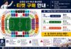 손흥민 선수 MLS 올스타전 참여, NC 한인회 단체 티켓 공동구매 진행 중